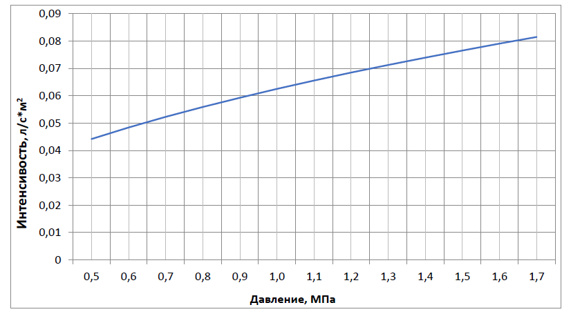 trv pp 010.png