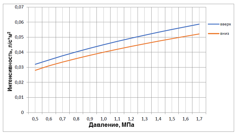 trv pp 0045 1.png