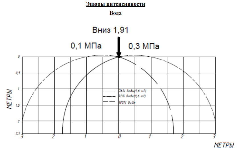 эпюра 1,91 Н.png