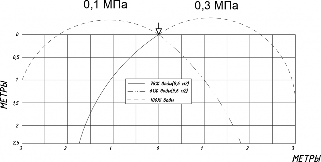 ПП 1,28 вниз.png