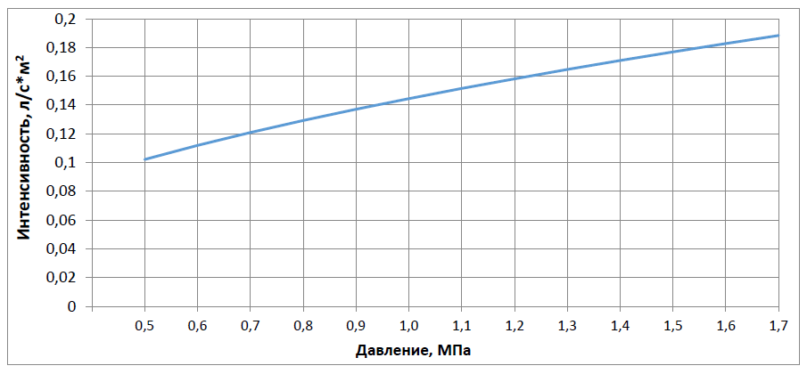 trv pp 013 2.png