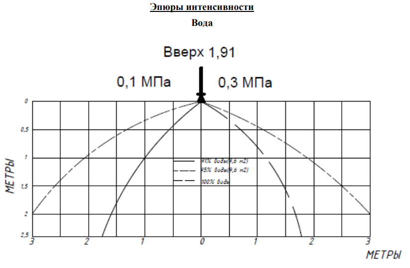 эпюра 1,91 В.png