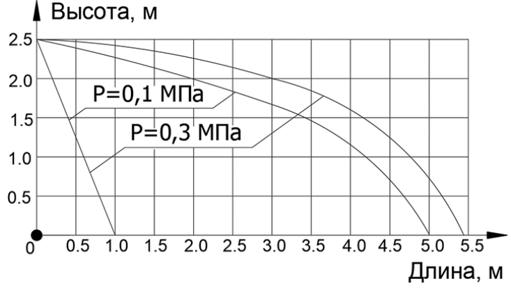 skr-orositel-042-gor.png