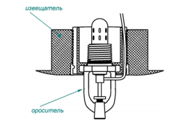 ИПТ-СА-A1R-к Гефест.png