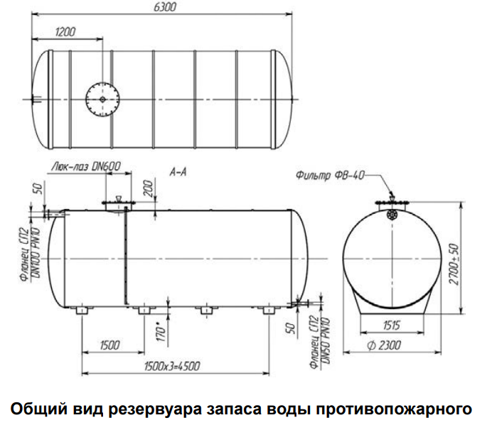 схема резервуара.png