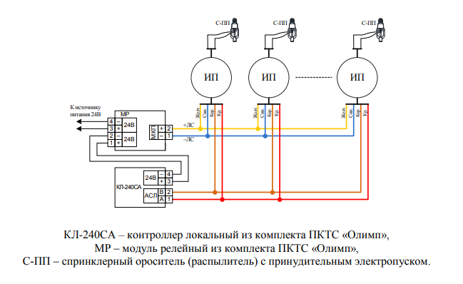 Схема.png