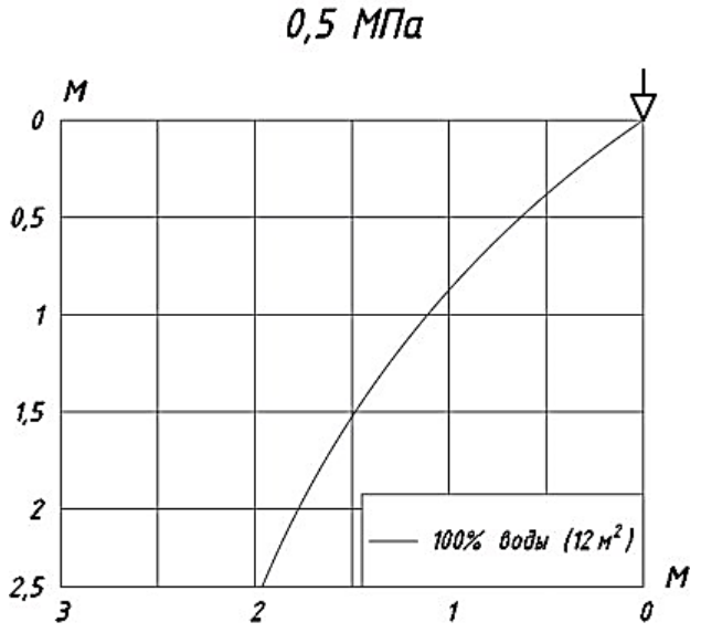 0,09 вниз.png