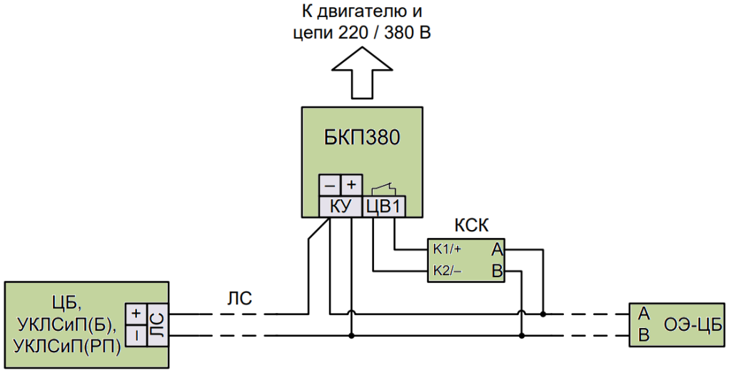 shema-bvr380.png