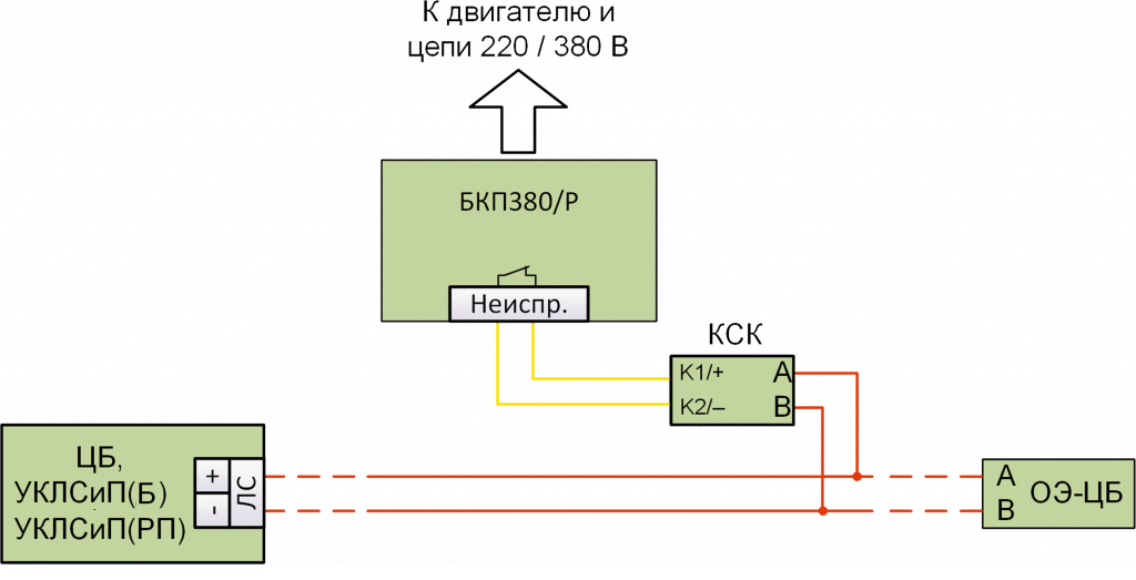 бкп380р-кск.png