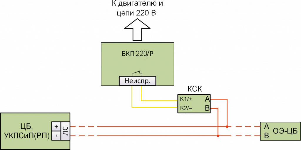 бкп220р_кск.png