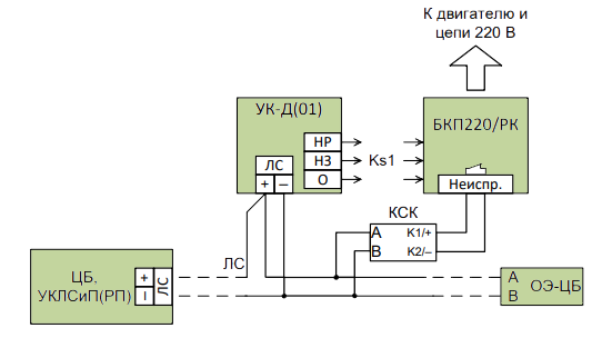 2 shema bkp-rk.png