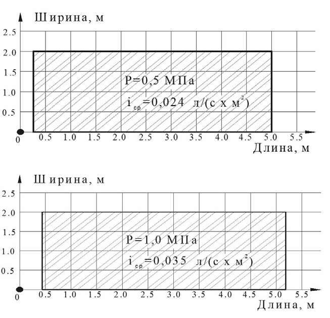 эпюра 2 CBS1-ПГо 007.png