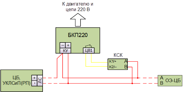 220 кск.png